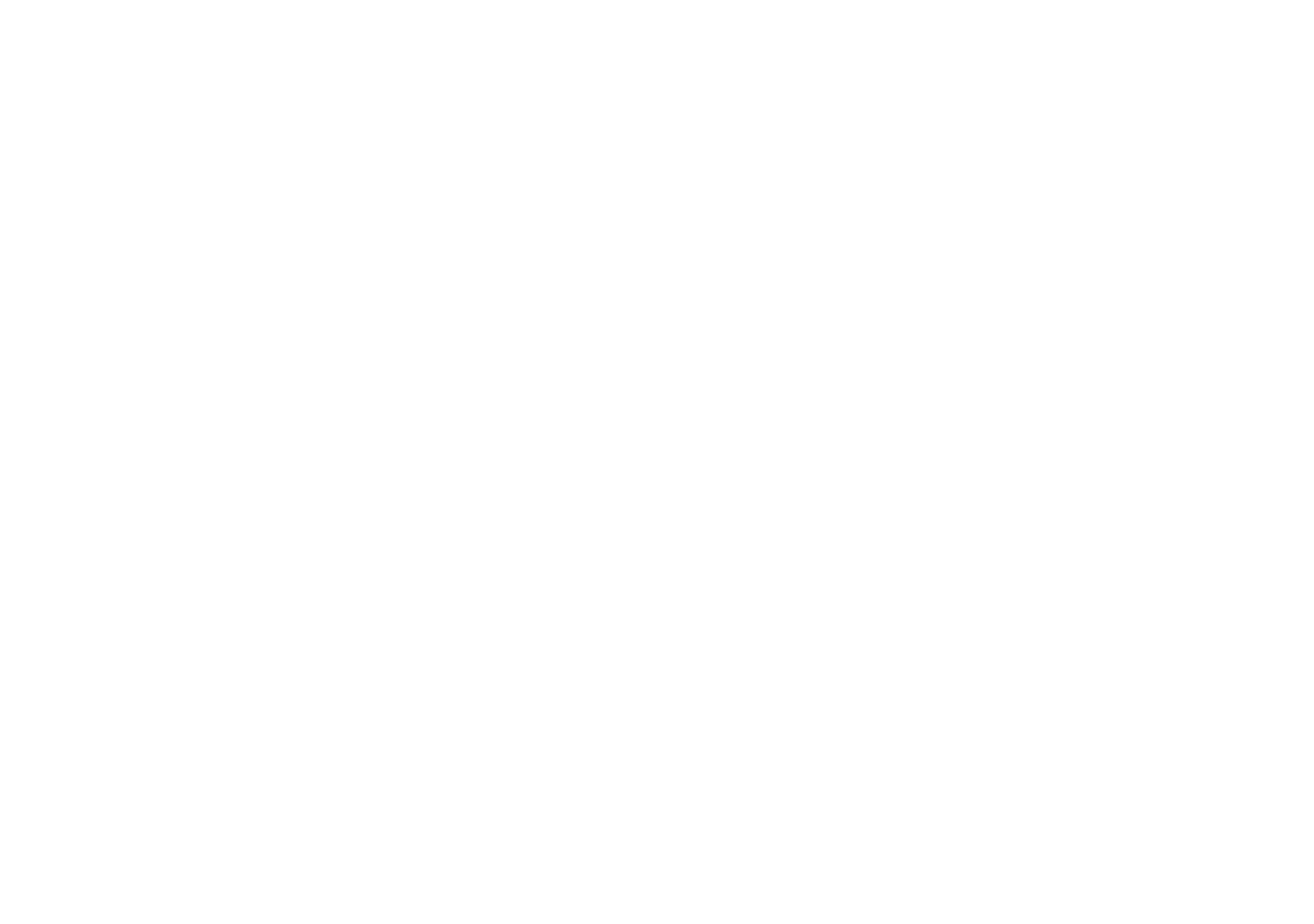True Grit Bootcamp